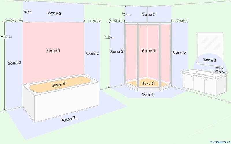 Bathroom_zones_new_3_