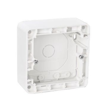 RS16 påveggskappe 33mm, Bredde: 8,4 cm x 8,4 cm (begrenset antall)