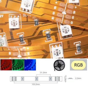 LED Strip 12V IP20 RGB 7,2W/m, 5 meter pakke (Begrenset antall)