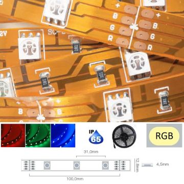 LED Strip 12V IP65 RGB 7,2W/m, 5 meter pakke (Begrenset antall)