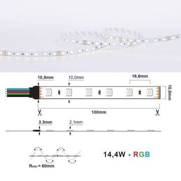 LED Strip 24V IP20 RGB 14,4W/m, 5 meter pakke