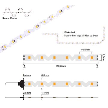 LED strip 11,5W/M Zigzag 24V - 2700K (5M)