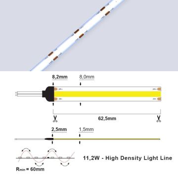 LED Strip 24V IP20 2700K 11,2W/m High Density Light Line, 5 meter pakke