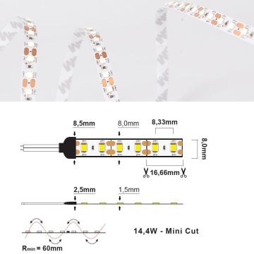 LED Strip 24V IP20 2700K 14,4W/m Mini Cut, 5 meter pakke