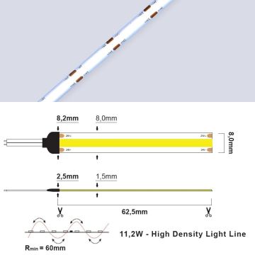 LED Strip 24V IP20 3000K 11,2W/m High Density Light Line, 5 meter pakke