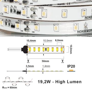 LED Strip 24V IP20 4000K 19,2W/m CC CRI>90 2650lm/m, 5 meter pakke