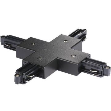 Link X-Connector, Sort