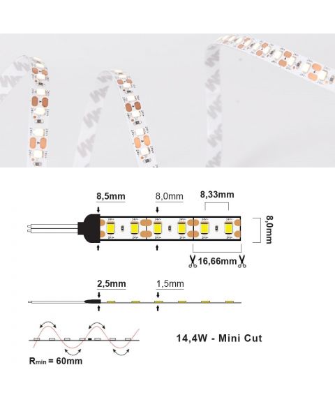 LED Strip 24V IP20 2700K 14,4W/m Mini Cut, 5 meter pakke